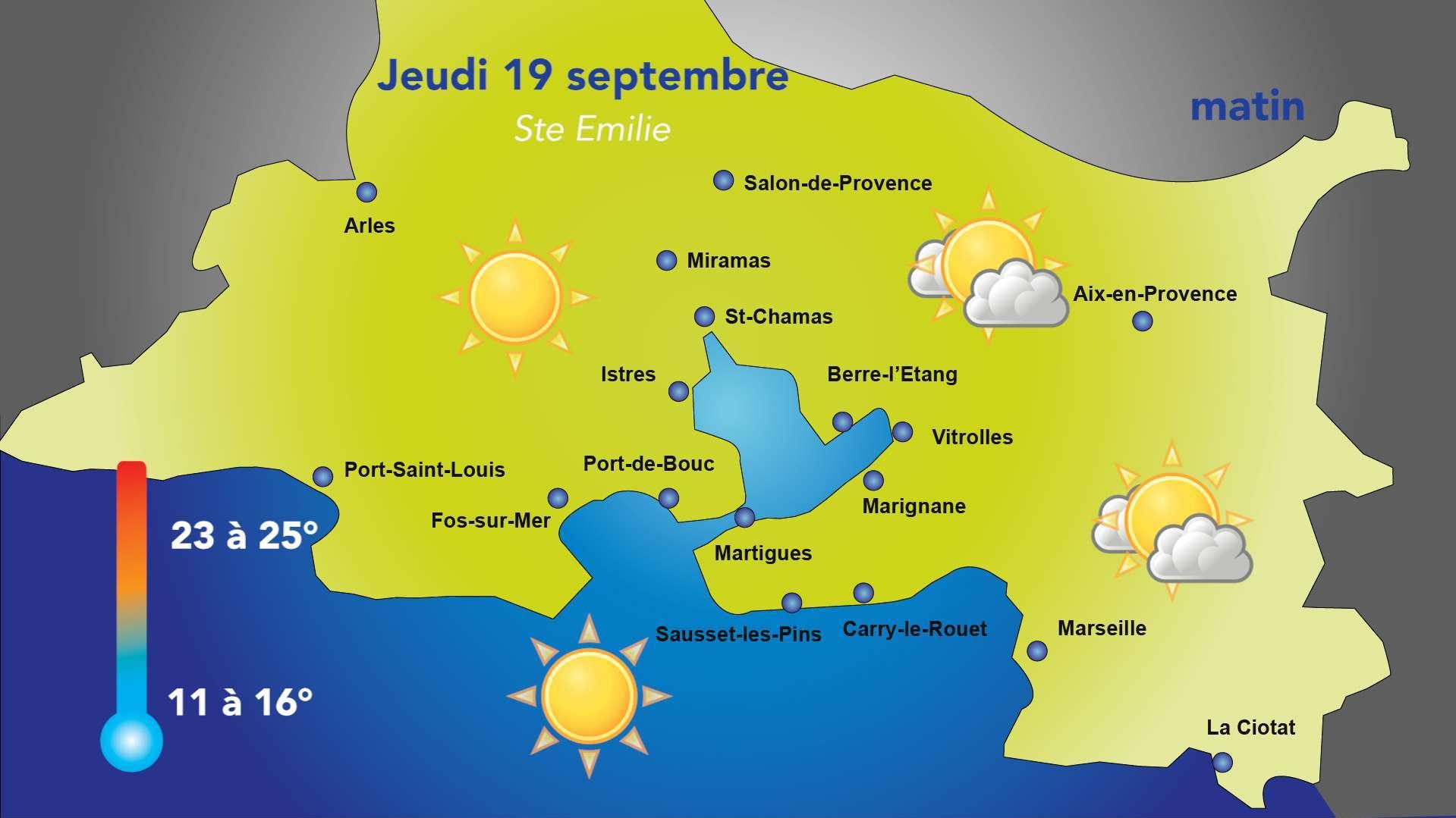 Météo : peu d'évolution demain 19/09