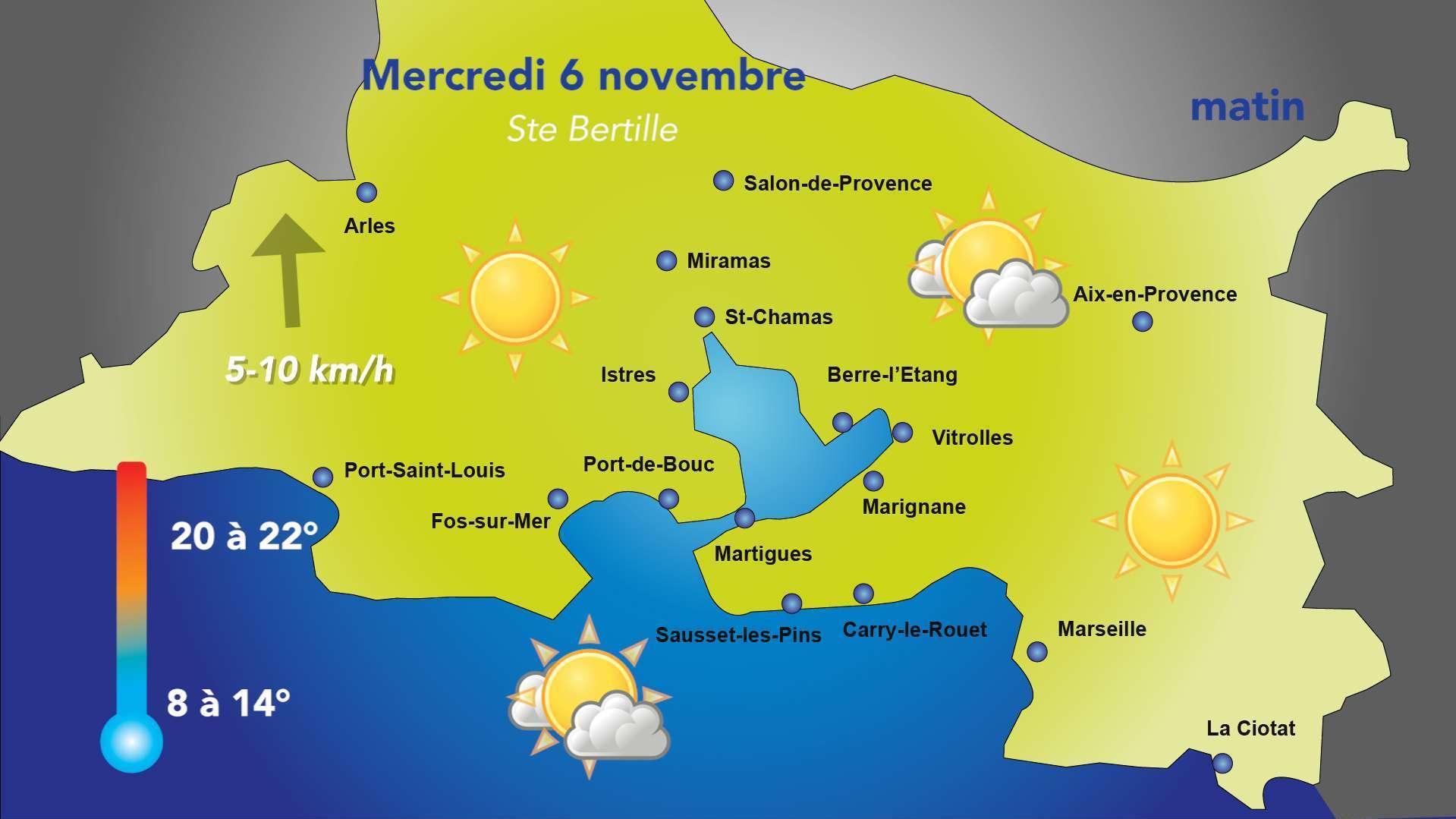 Météo : temps calme ce mercredi 6/11