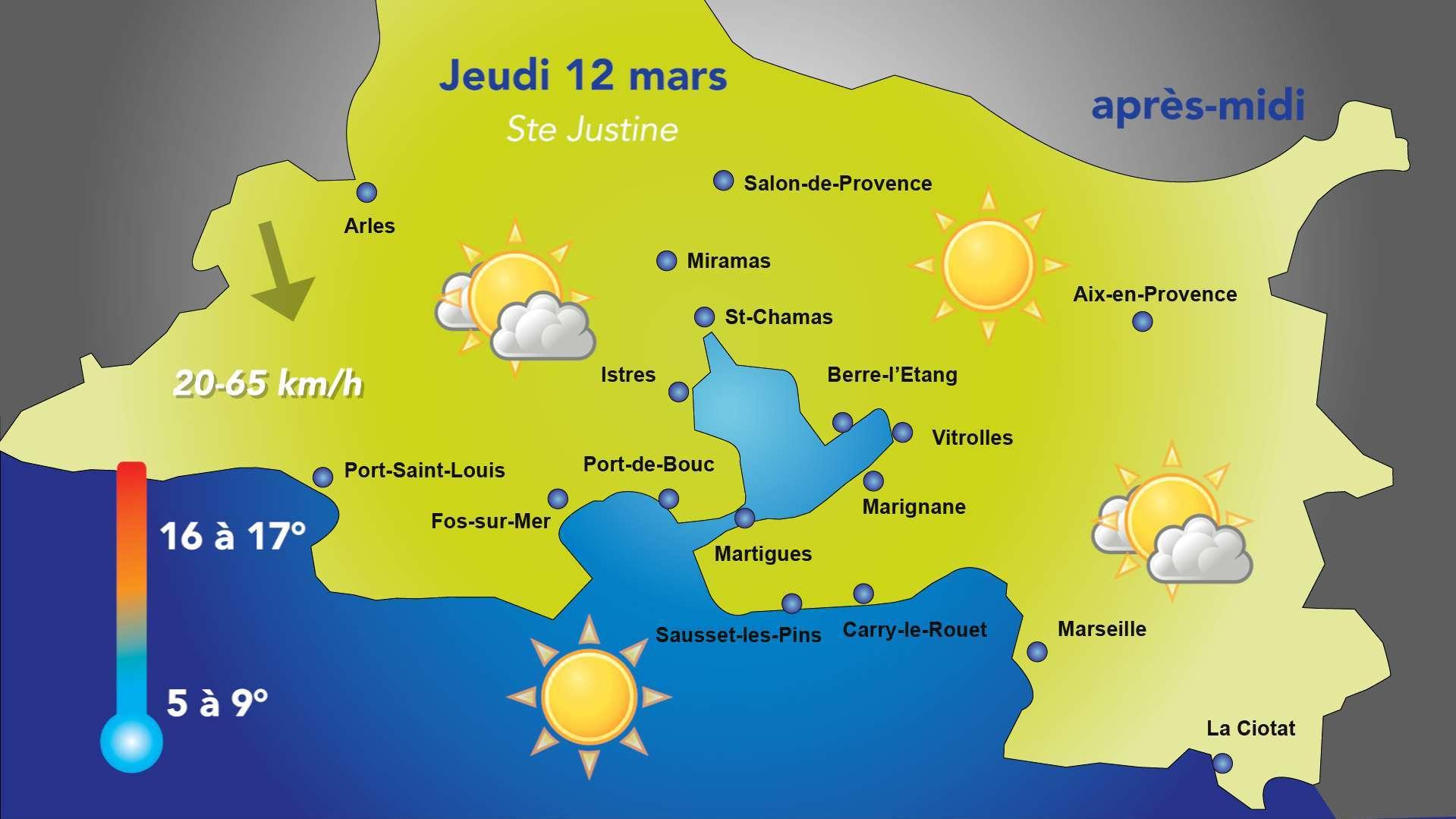 Météo : retour du soleil et du mistral, jeudi 12 mars