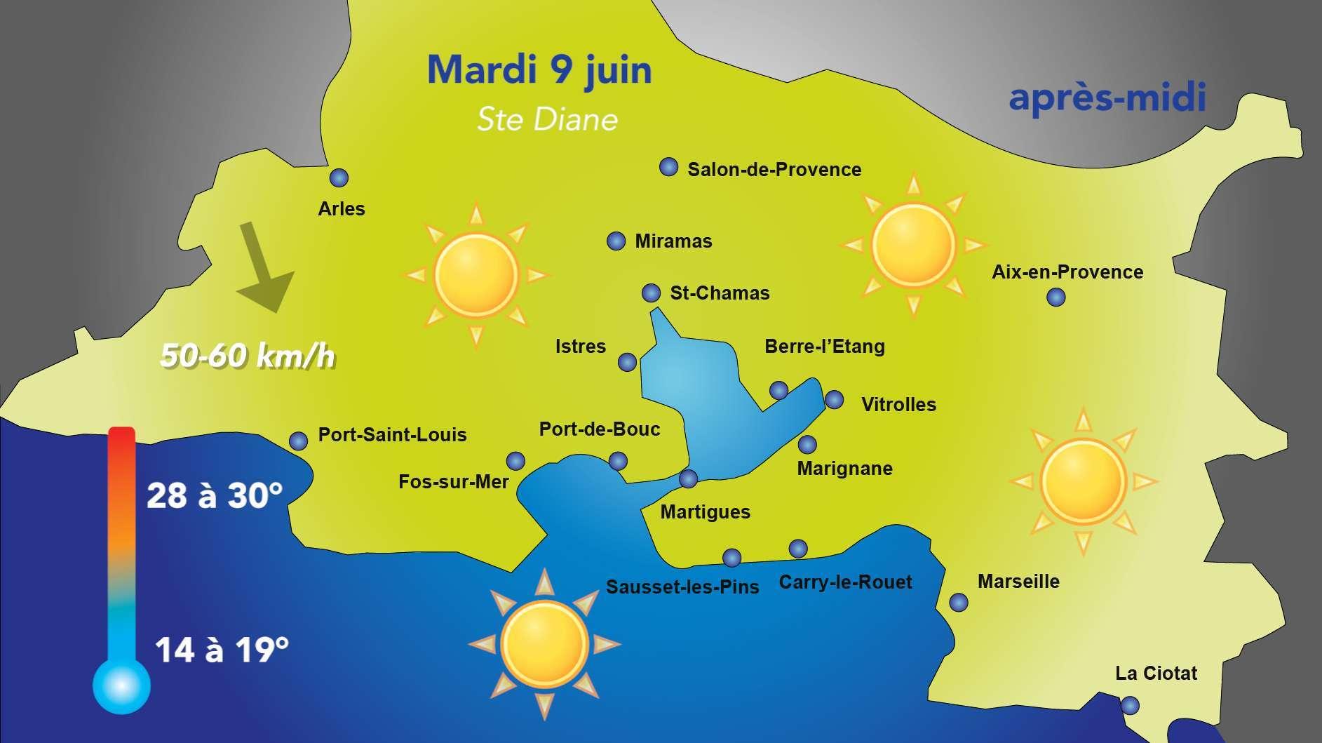 Météo du mardi 9 juin : soleil généreux et mistral modéré