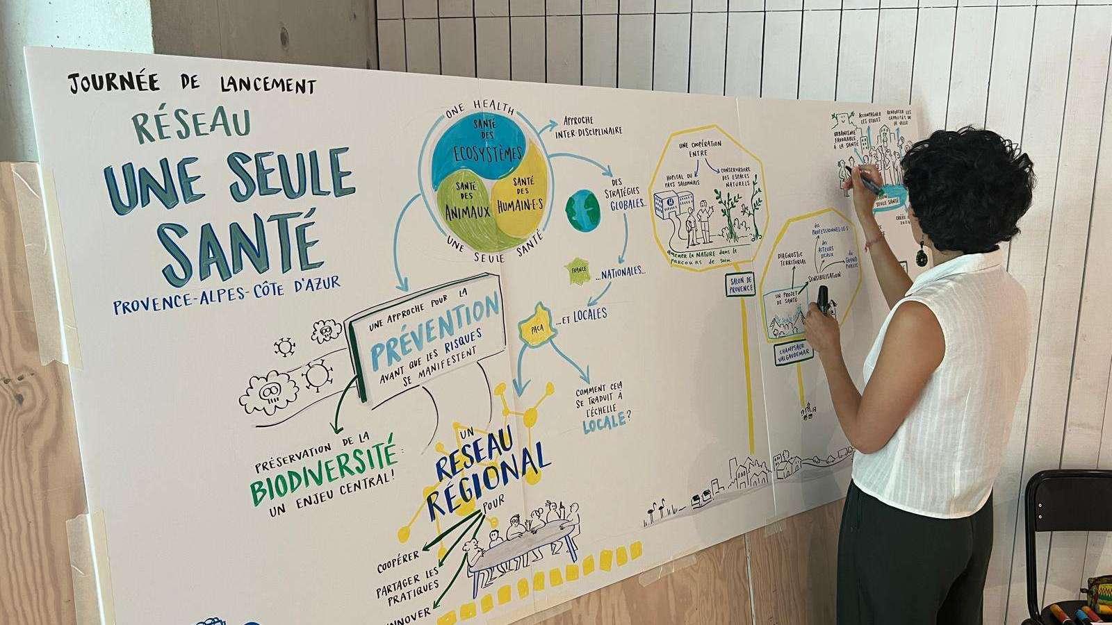 "Une Seule Santé" : la Région Sud lance son réseau innovant depuis Marseille