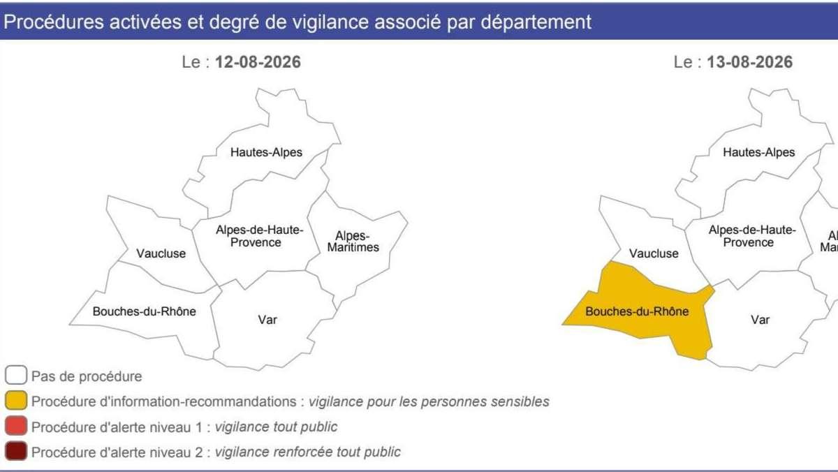 Alerte Pollution dans le 13 : l’ozone s’envole ce jeudi, la préfecture déclenche la procédure d'urgence