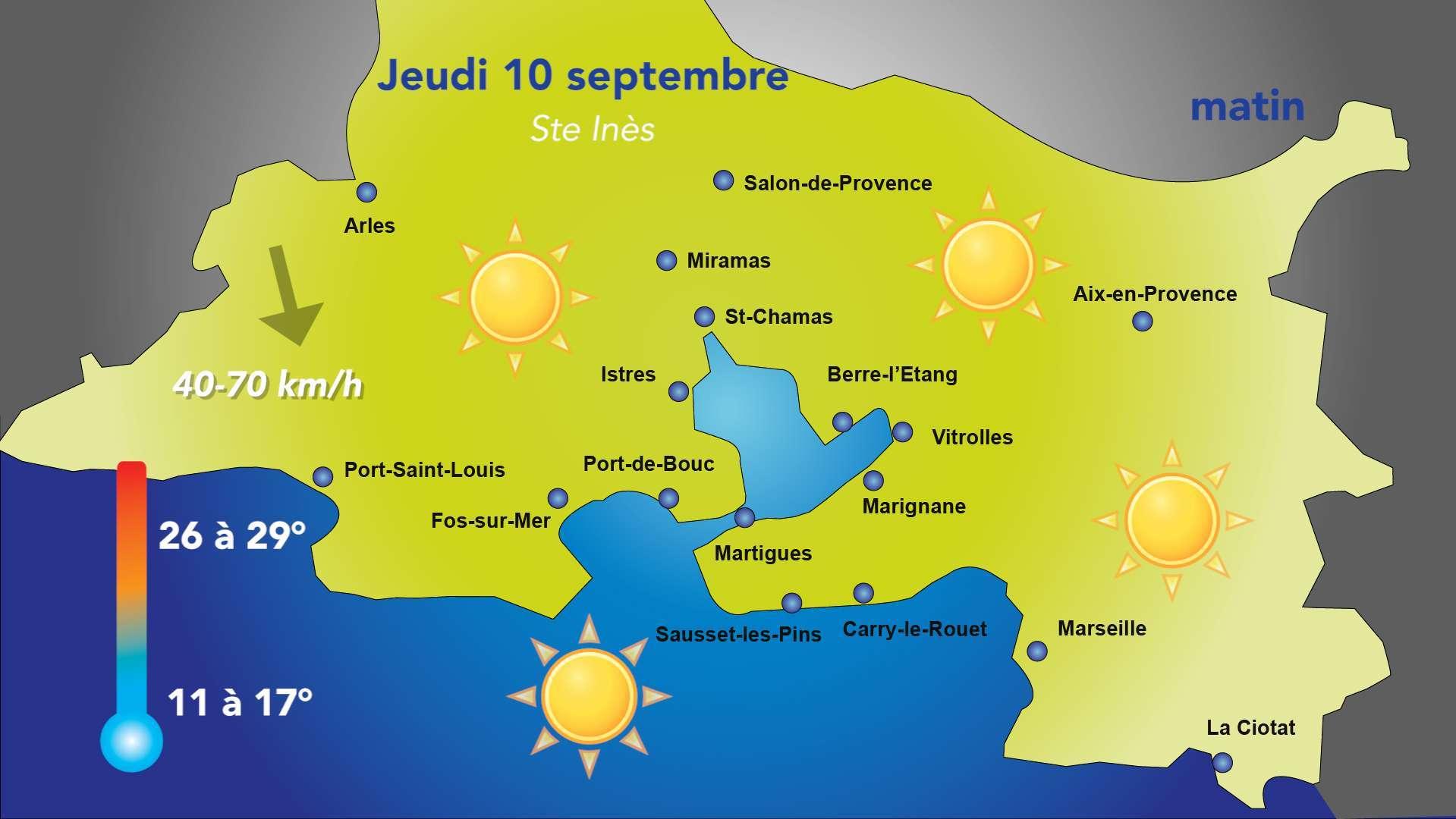 Météo du jeudi 10 septembre : une journée calme, mais encore ventée